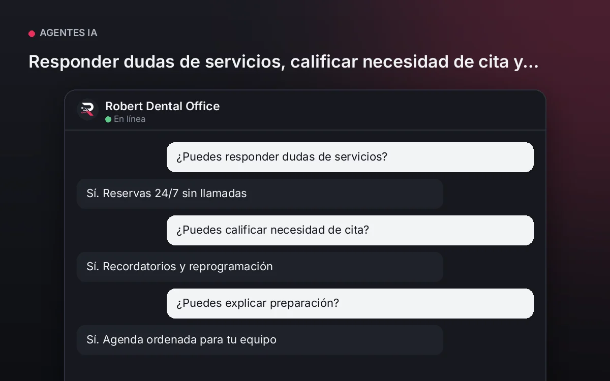 Agente para Clínica Dental — Responder dudas de servicios, calificar necesidad de cita y explicar preparación.