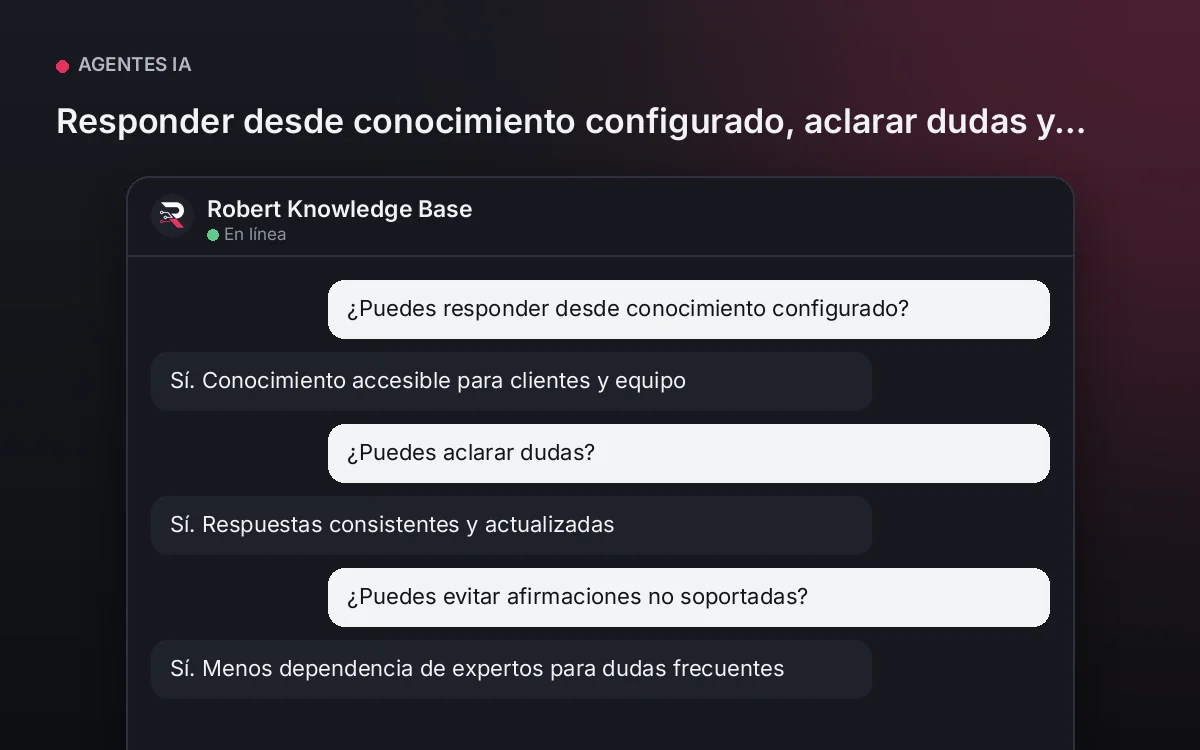 Agente de Base de Conocimiento — Responder desde conocimiento configurado, aclarar dudas y evitar afirmaciones no soportadas.