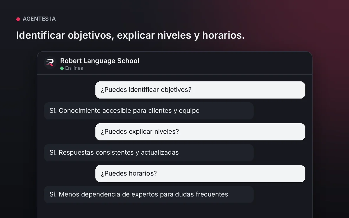 Agente para Escuela de Idiomas — Identificar objetivos, explicar niveles y horarios.