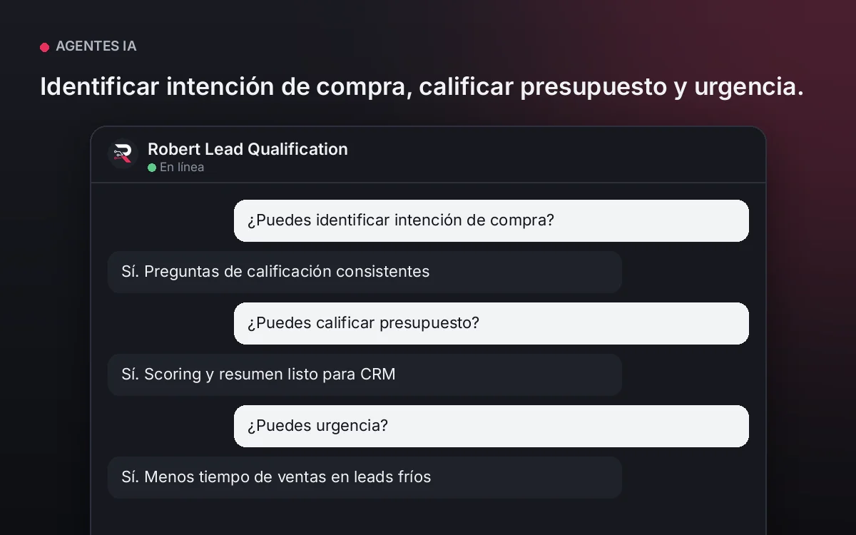 Agente Calificador de Leads — Identificar intención de compra, calificar presupuesto y urgencia.