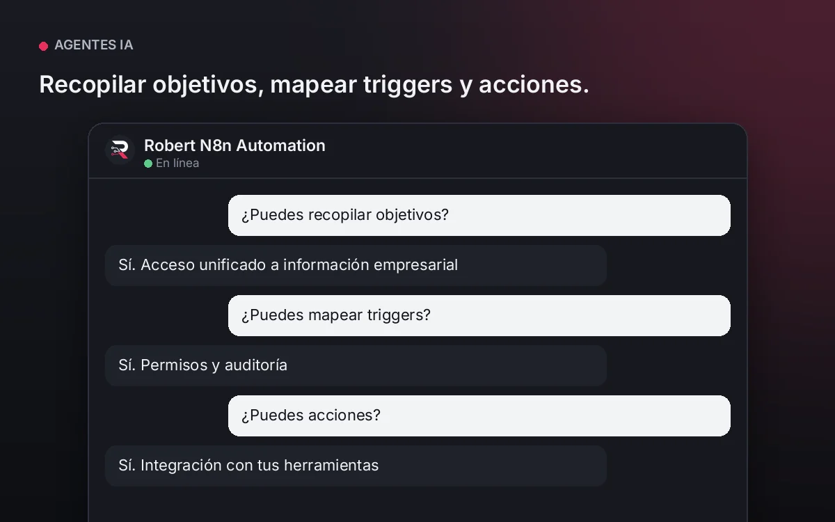 Agente de Automatización n8n — Recopilar objetivos, mapear triggers y acciones.