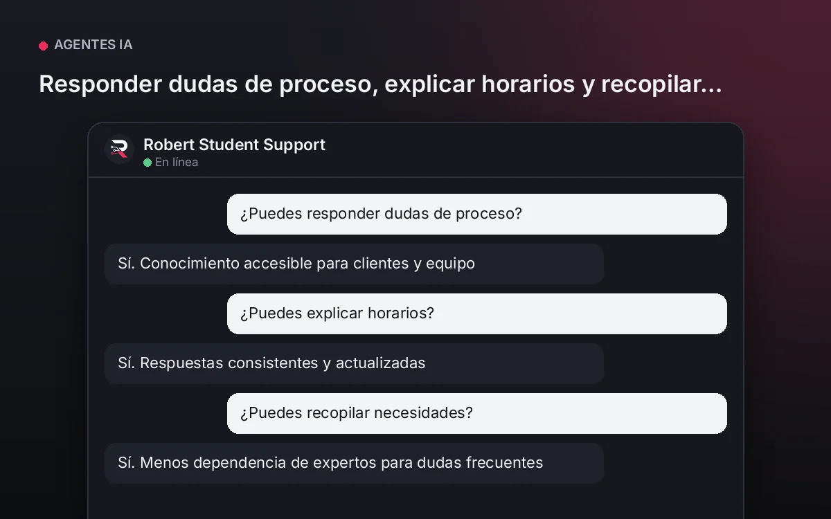 Agente de Soporte Estudiantil — Responder dudas de proceso, explicar horarios y recopilar necesidades.