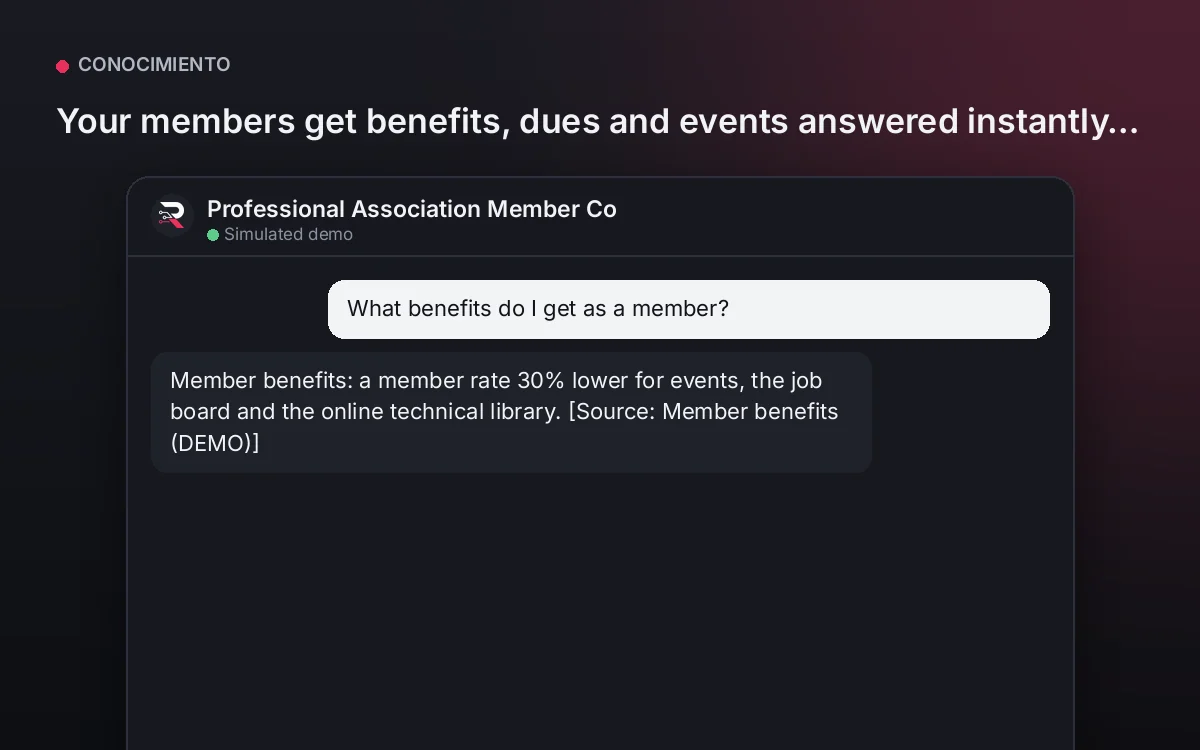 Cover: Professional Association Member Concierge. Your members get benefits, dues and events answered instantly from the association's official information.