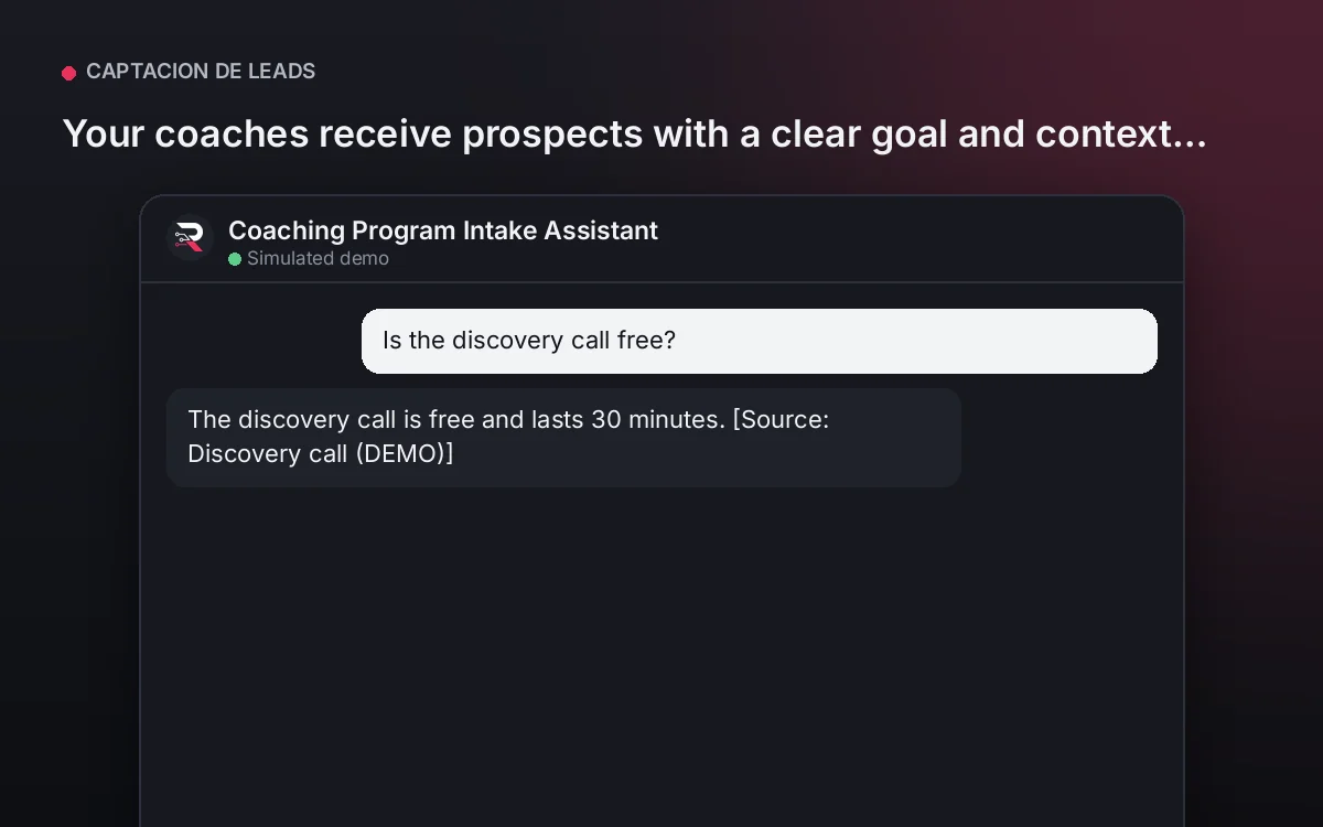Cover: Coaching Program Intake Assistant. Your coaches receive prospects with a clear goal and context, ready for the discovery call.