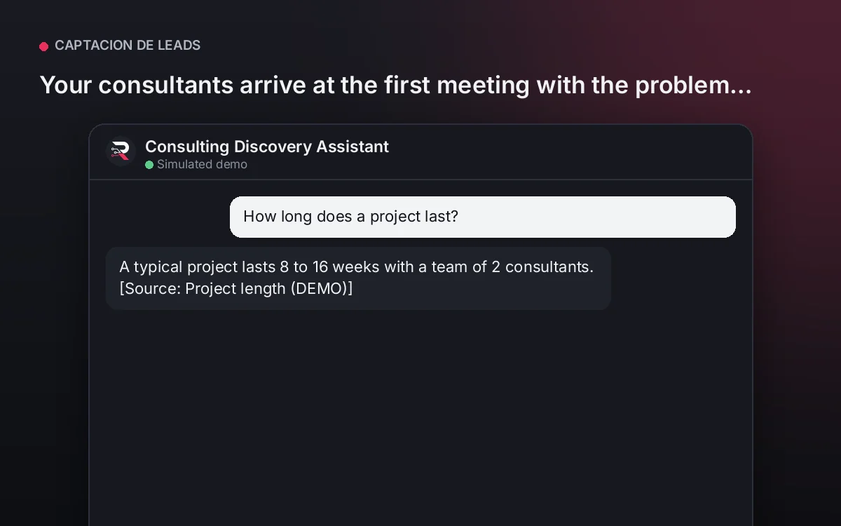 Cover: Consulting Discovery Assistant. Your consultants arrive at the first meeting with the problem, the impact and the decision-makers already clear.