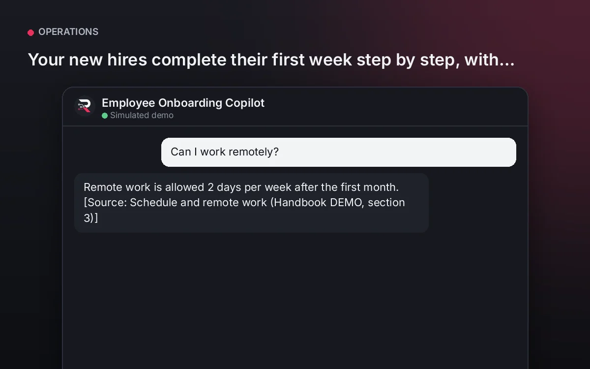 Cover: Employee Onboarding Copilot. Your new hires complete their first week step by step, with handbook answers and saved progress.