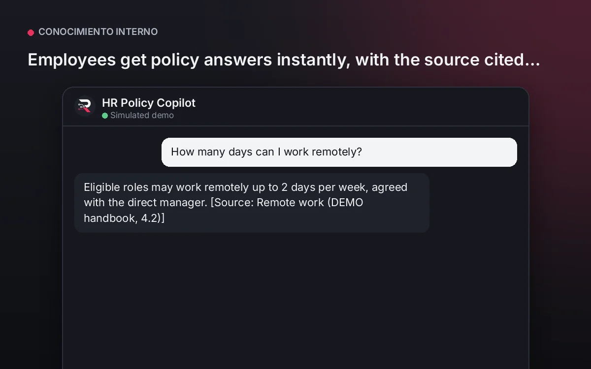 Cover: HR Policy Copilot. Employees get policy answers instantly, with the source cited, and HR handles only the cases that need a person.