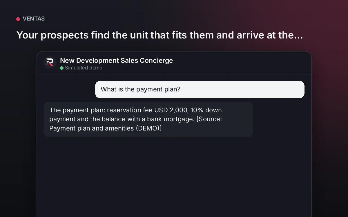Cover: New Development Sales Concierge. Your prospects find the unit that fits them and arrive at the model unit with their shortlist.