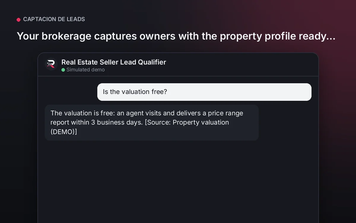 Cover: Real Estate Seller Lead Qualifier. Your brokerage captures owners with the property profile ready for the valuation.