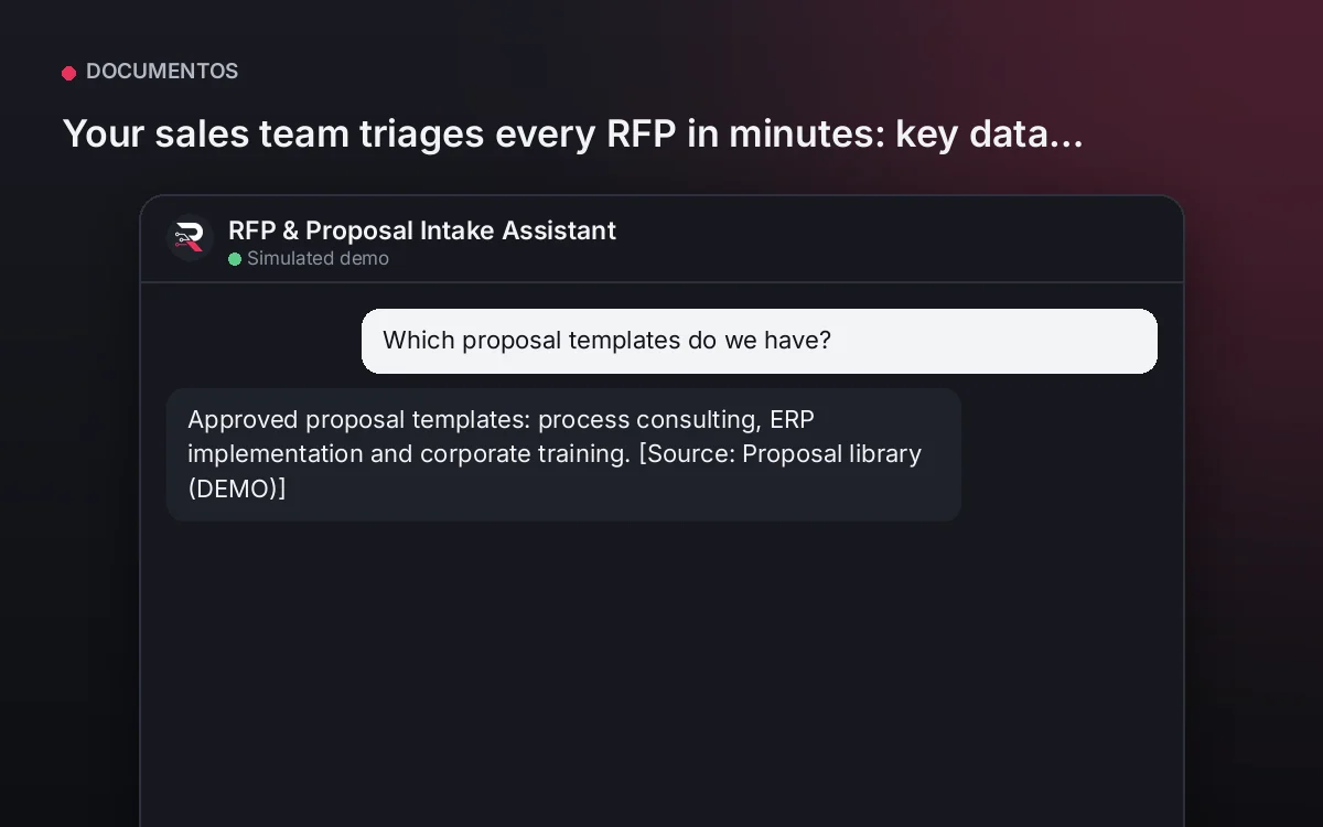 Cover: RFP & Proposal Intake Assistant. Your sales team triages every RFP in minutes: key data extracted and gaps flagged.