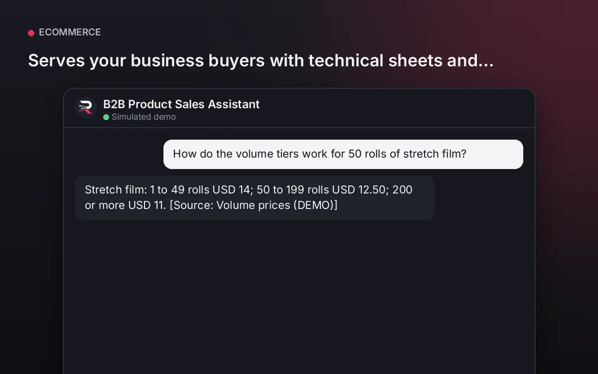 Cover: B2B Product Sales Assistant. Serves your business buyers with technical sheets and published volume prices, instantly.