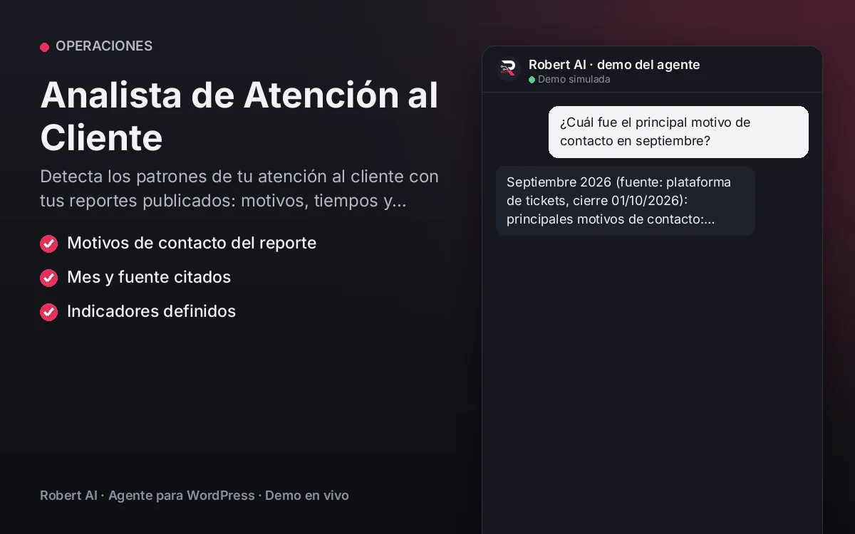 Portada: Analista de Atención al Cliente. Detecta los patrones de tu atención al cliente con tus reportes publicados: motivos, tiempos y satisfacción, con periodo.