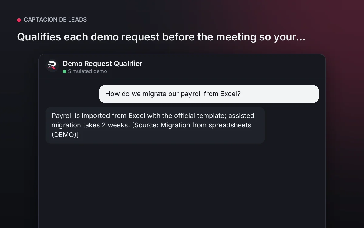 Cover: Demo Request Qualifier. Qualifies each demo request before the meeting so your presales shows what the customer needs.