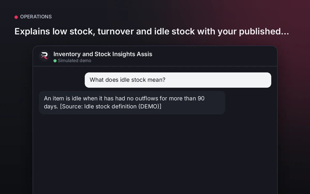 Cover: Inventory and Stock Insights Assistant. Explains low stock, turnover and idle stock with your published weekly report, citing week and source.