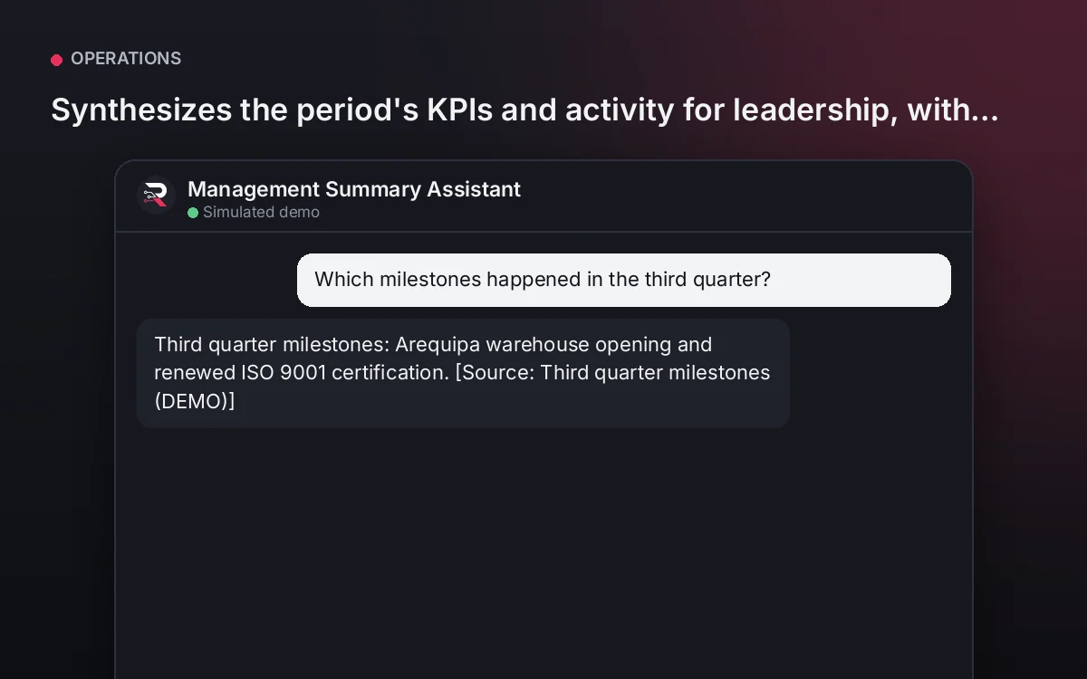 Cover: Management Summary Assistant. Synthesizes the period's KPIs and activity for leadership, with quarter and source for each figure of your published summary.