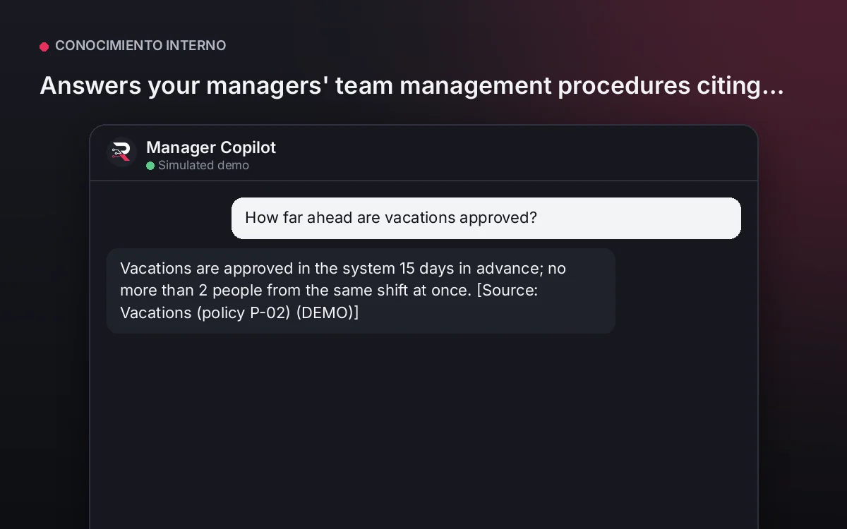 Cover: Manager Copilot. Answers your managers' team management procedures citing the policy, and routes decisions about people.