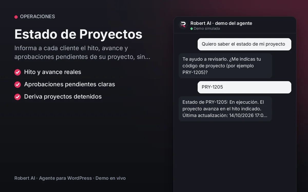 Portada: Estado de Proyectos. Informa a cada cliente el hito, avance y aprobaciones pendientes de su proyecto, sin comprometer fechas.