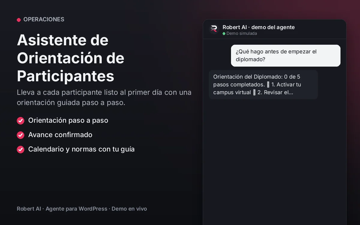 Portada: Asistente de Orientación de Participantes. Lleva a cada participante listo al primer día con una orientación guiada paso a paso.