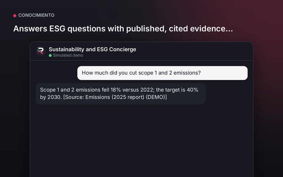 Cover: Sustainability and ESG Concierge. Answers ESG questions with published, cited evidence, separating targets from achieved results.