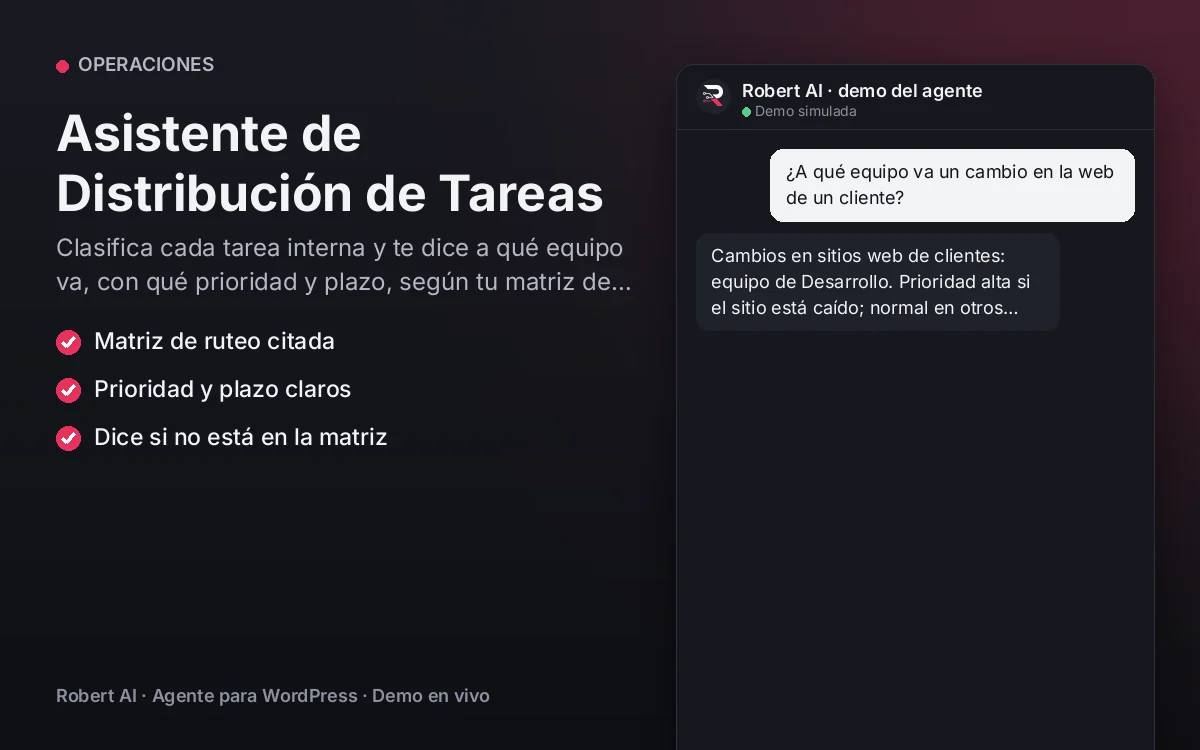 Portada: Asistente de Distribución de Tareas. Clasifica cada tarea interna y te dice a qué equipo va, con qué prioridad y plazo, según tu matriz de ruteo.