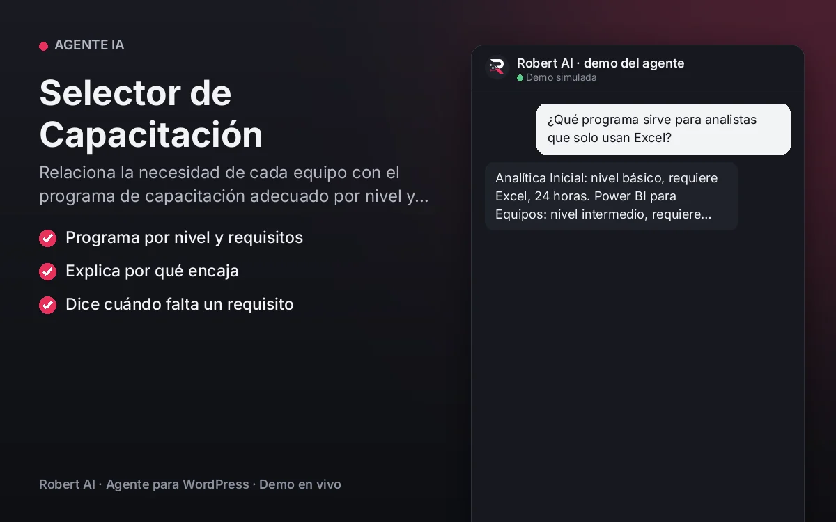 Portada: Selector de Capacitación. Relaciona la necesidad de cada equipo con el programa de capacitación adecuado por nivel y requisitos.
