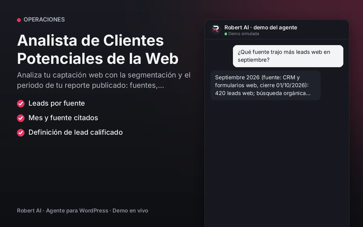 Portada: Analista de Clientes Potenciales de la Web. Analiza tu captación web con la segmentación y el periodo de tu reporte publicado: fuentes, calificación y costo por lead.